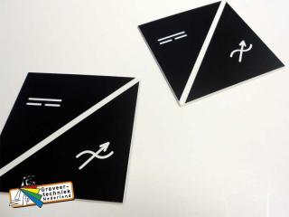 Kunststof bordjes graveren voor de installatietechniek